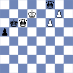 Fernandez - Reprintsev (chess.com INT, 2024)