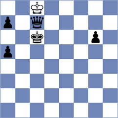 Niyola Pinto - Theephigaa K P (FIDE Online Arena INT, 2024)