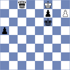Przybylski - Petriashvili (chess.com INT, 2021)