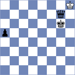 Silva - Reprintsev (Chess.com INT, 2020)