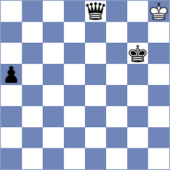 Tharushi - Kozionov (chess.com INT, 2024)