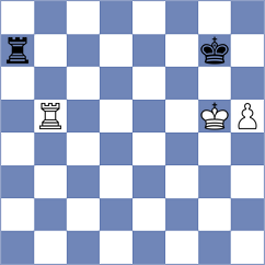 Wang - Shen (Chess.com INT, 2020)