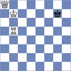 Zarubitski - Kramnik (chess.com INT, 2024)