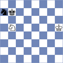 Holt - Kleiman (chess.com INT, 2023)