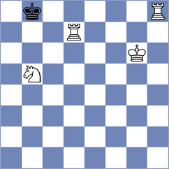 Hoffmann - Mijovic (chess.com INT, 2023)