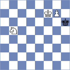 Kuklin - Antonica (Chess.com INT, 2020)