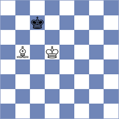 Shubenkova - Rakitin (chess.com INT, 2024)