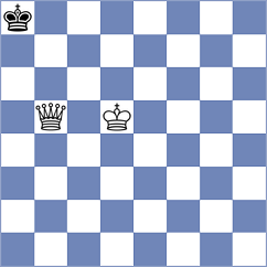 Lobanov - Saya (chess.com INT, 2023)