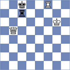 Zomorrodian - Cardozo (chess.com INT, 2023)