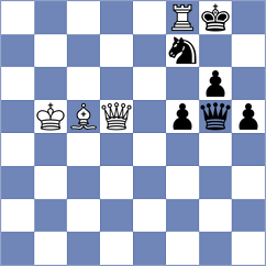 Kovalev - Klyukin (Chess.com INT, 2020)