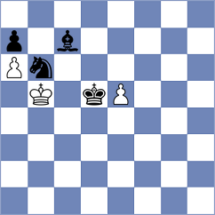 Turzo - Ng (chess.com INT, 2023)