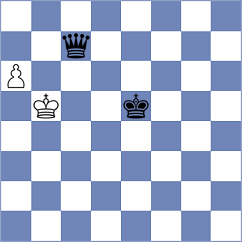 Perez Rodriguez - Souza (chess.com INT, 2023)