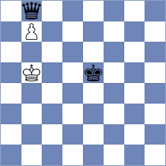 Vivekananthan - Harmon-Vellotti (chess.com INT, 2022)