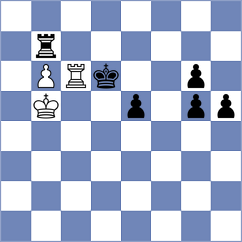 Simonovic - Koval (Chess.com INT, 2021)