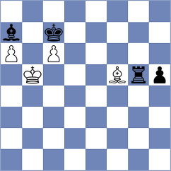 Zallio - Owezdurdiyeva (chess.com INT, 2023)