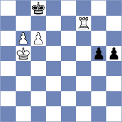 Munkhzul - Gordyk (Chess.com INT, 2020)