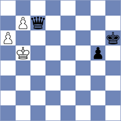 Brunello - Czerwonski (chess.com INT, 2024)