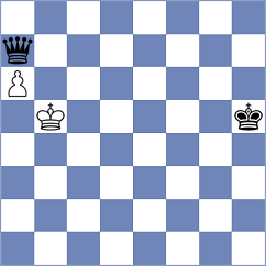 Lopez del Alamo - Weetik (chess.com INT, 2024)