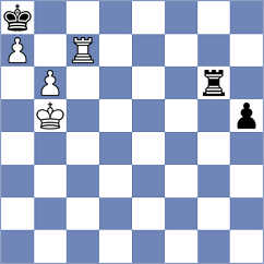 Jobava - Shkapenko (chess.com INT, 2021)