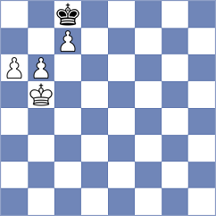 Bosagh Zadeh - Shams (Chess.com INT, 2021)