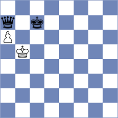 Joubert - Biliy (chess.com INT, 2023)