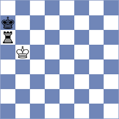 Khegay - Chua (Chess.com INT, 2021)
