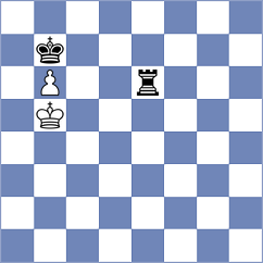 Ovsiannikov - Potapova (Chess.com INT, 2020)