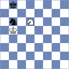 Dominguez Perez - Nakamura (chess.com INT, 2024)