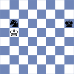 Mazurkiewicz - Hajiyev (chess.com INT, 2024)