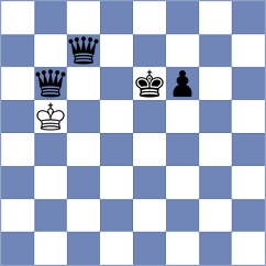 Jaferian - Paravyan (chess.com INT, 2023)