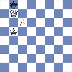 Manukyan - Soderstrom (chess.com INT, 2024)
