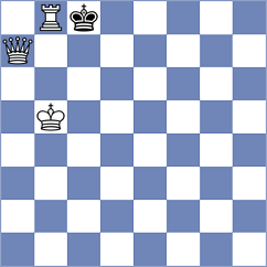 Savitha - Cherniaiev (chess.com INT, 2024)