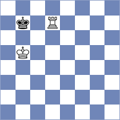 Arakelyan - Areal (chess.com INT, 2021)