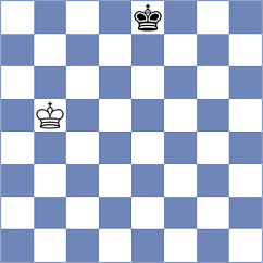 Cella - Managadze (Chess.com INT, 2021)