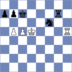 Pink - Head (Chess.com INT, 2021)