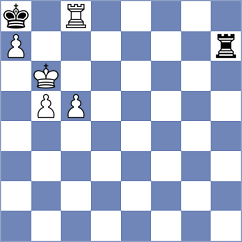 Bardyk - Blahynka (chess.com INT, 2023)