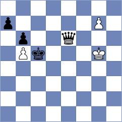 Mohamed - Abdusattorov (Chess.com INT, 2017)