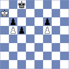 Shimanov - De Winter (chess.com INT, 2024)