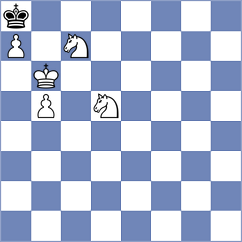Kostiukov - Kopczynski (chess.com INT, 2023)