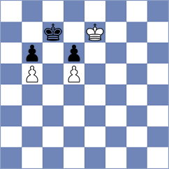 Migot - Kadric (chess.com INT, 2024)