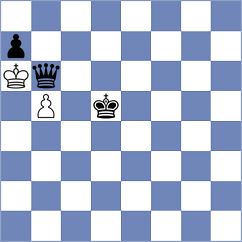 Sydoryka - Matyunin (chess.com INT, 2024)