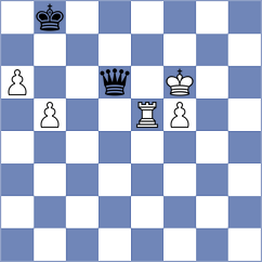 Marcziter - Chandra (chess.com INT, 2024)