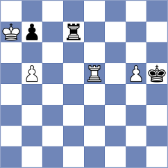 Xiong - Deac (chess.com INT, 2024)