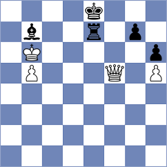 Gong - Della Morte (chess.com INT, 2022)