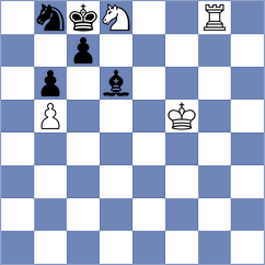 Drygalov - Tabuenca Mendataurigoitia (chess.com INT, 2024)
