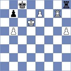 Nguyen - Md Abu (Chess.com INT, 2020)