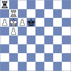 Hristodoulou - Rushbrooke (chess.com INT, 2024)