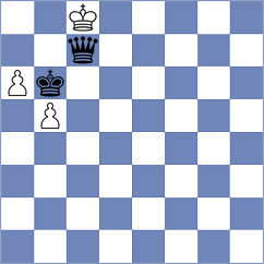 Pantzar - Suvrajit (Chess.com INT, 2020)