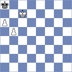 Karas - Sonis (chess.com INT, 2021)