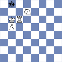 Sihite - Kilic (chess.com INT, 2024)